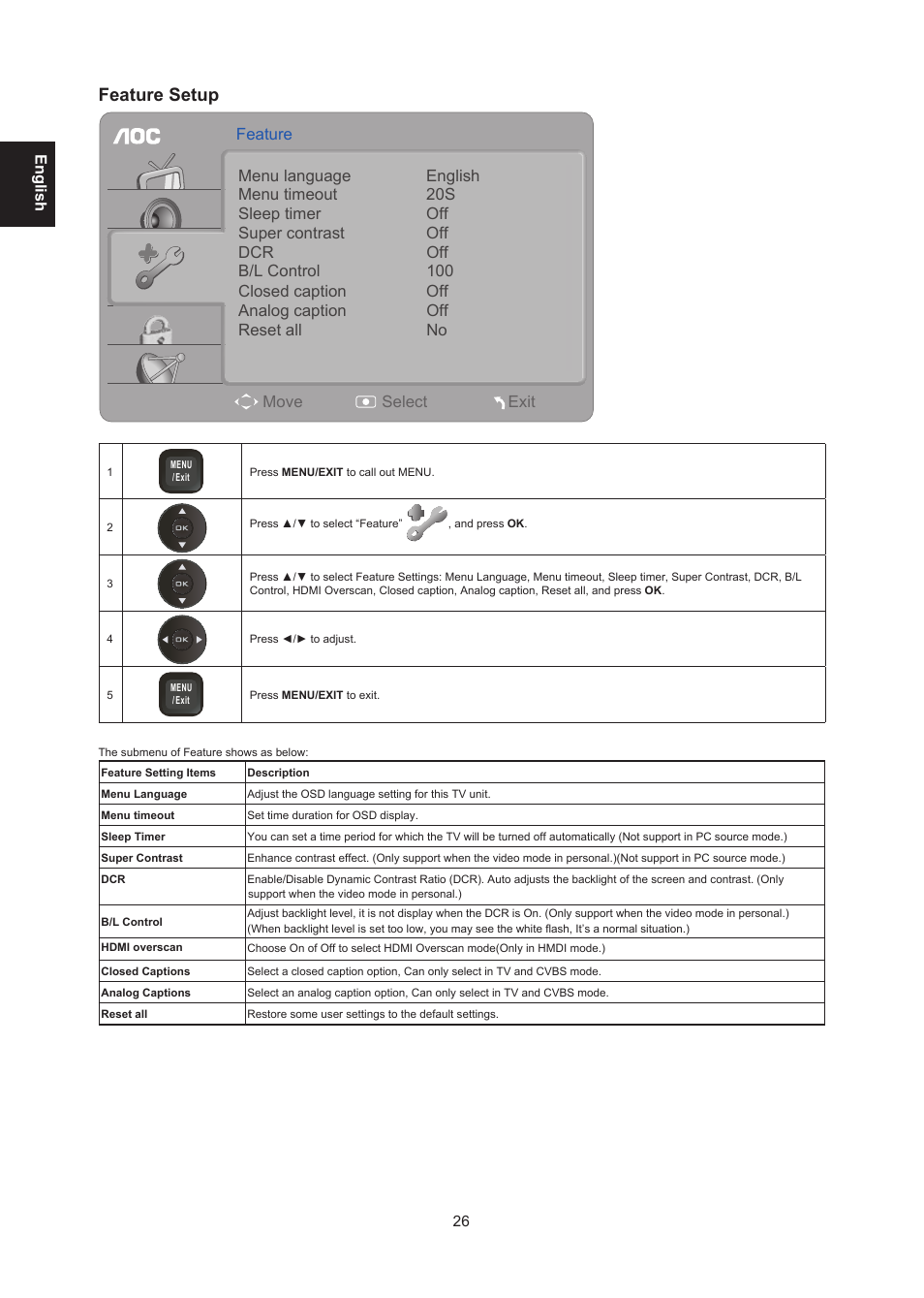 Feature setup | AOC LE24H138 Manual User Manual | Page 26 / 32