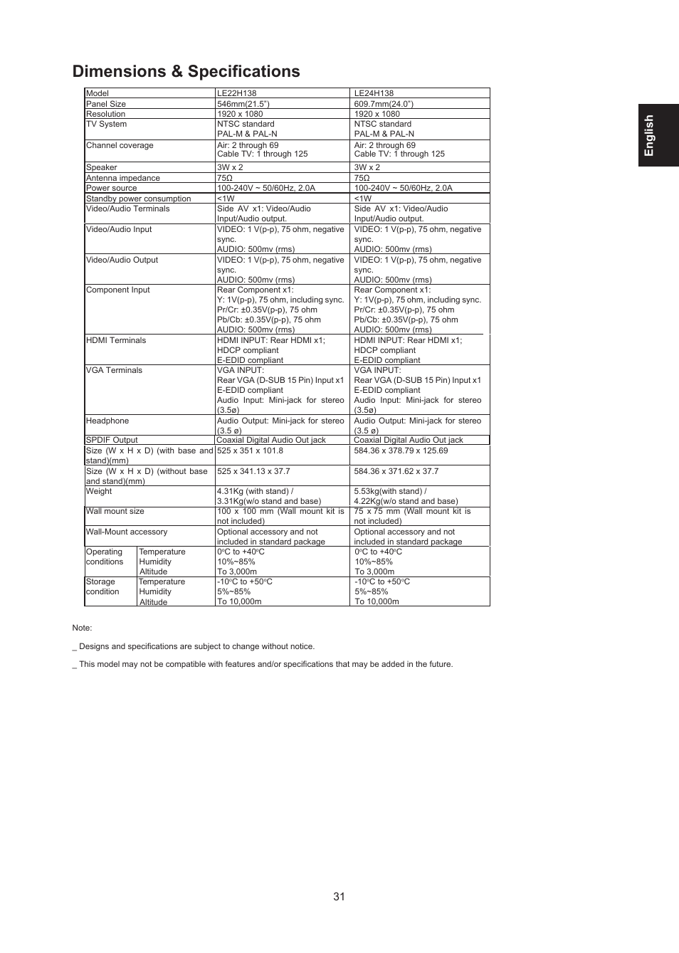 Dimensions & specifications, Englis h | AOC LE24H138 Manual User Manual | Page 31 / 32