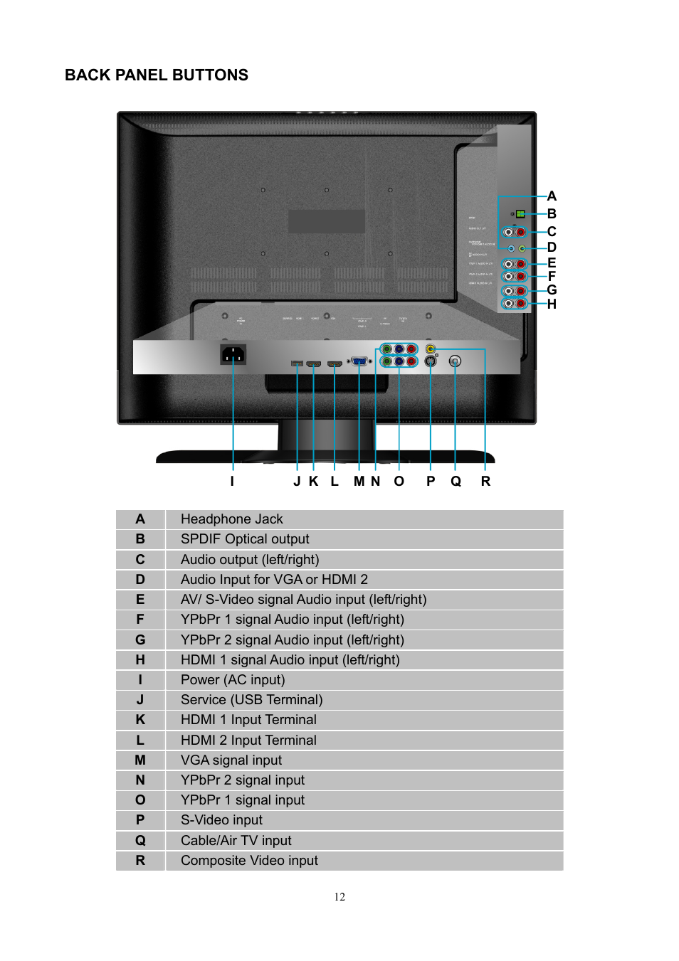 AOC L26W898 User Manual | Page 13 / 37