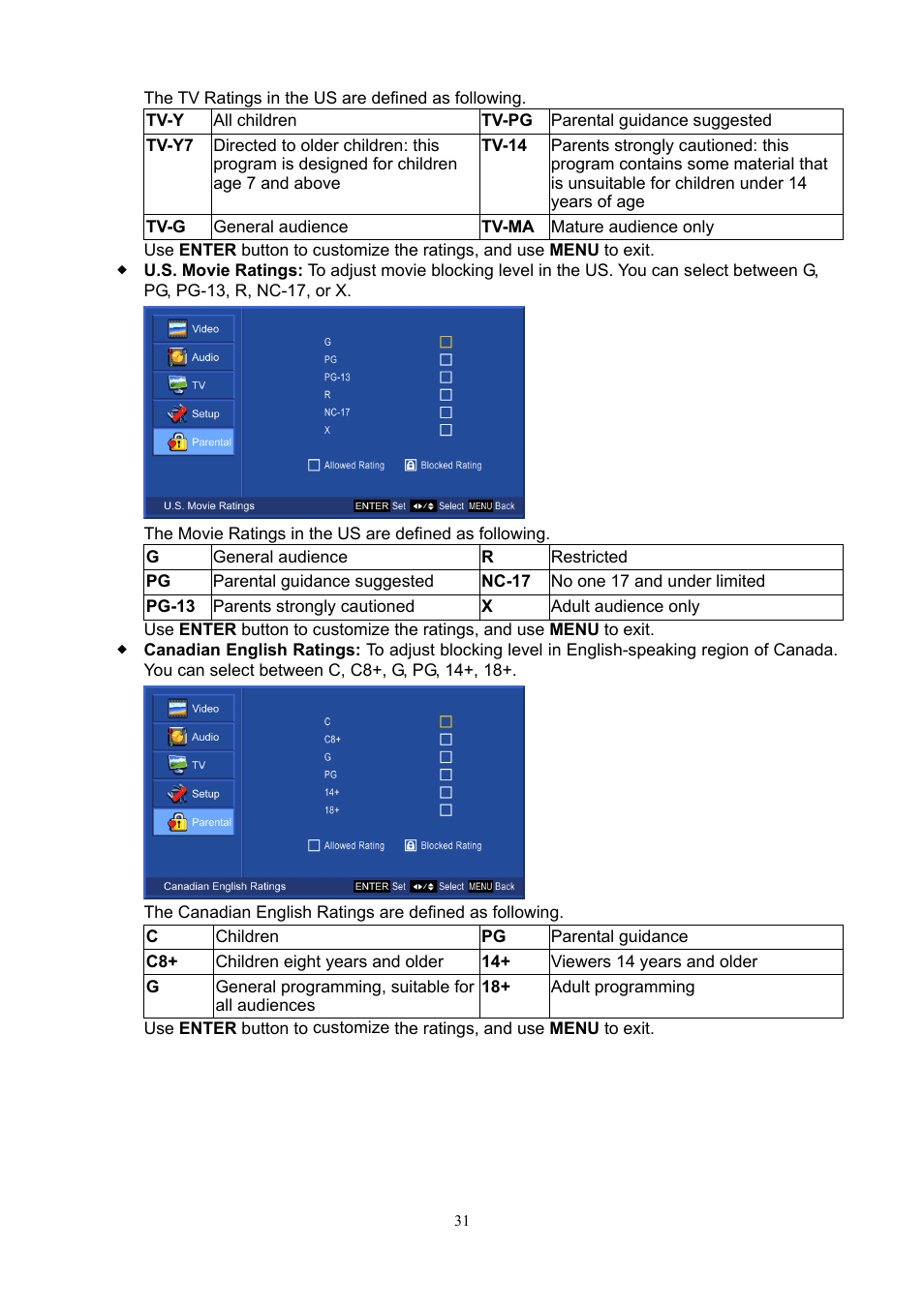 AOC L26W898 User Manual | Page 32 / 37