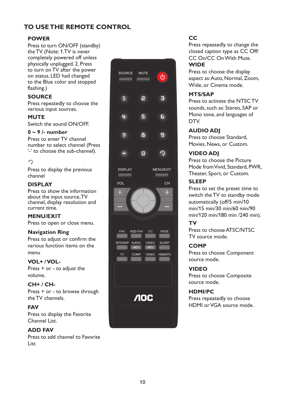 AOC L42H961 User Manual | Page 12 / 29