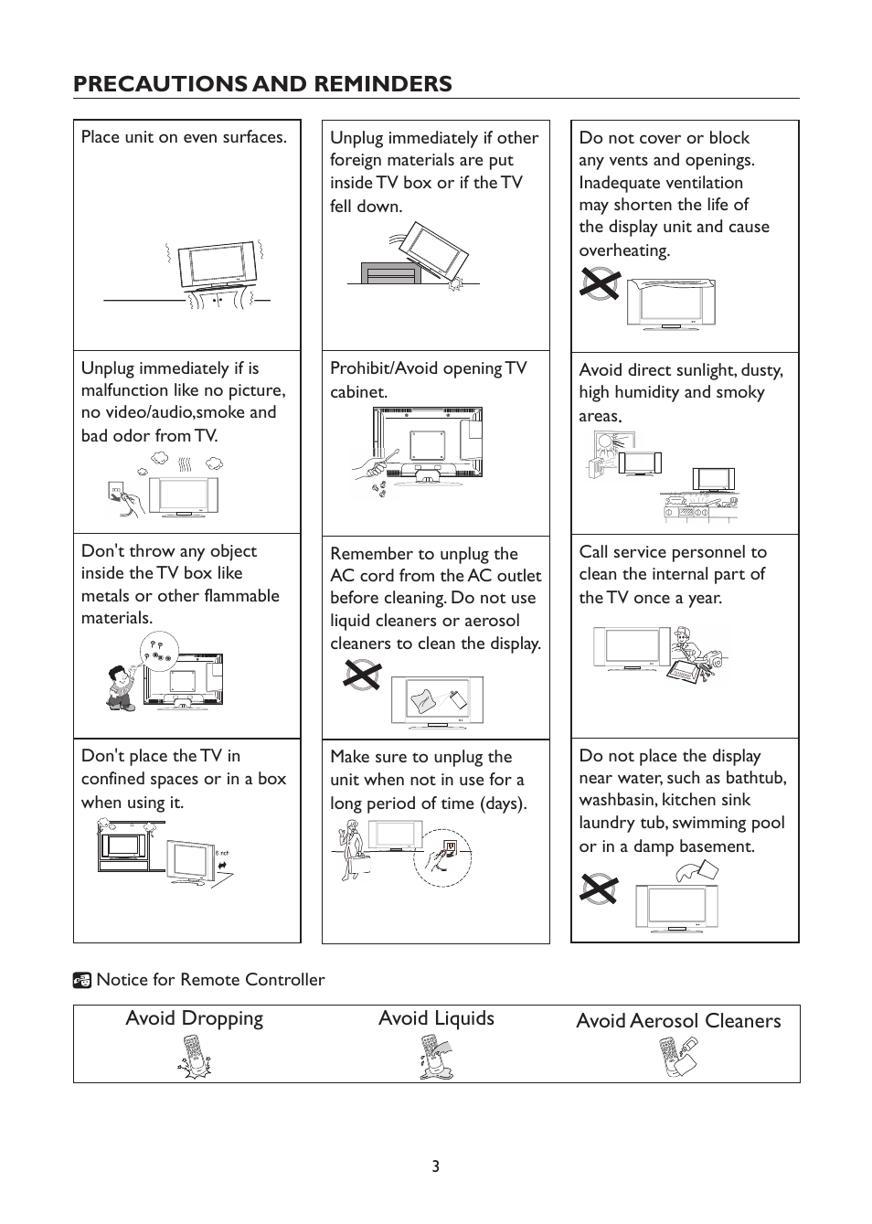 Precautions and reminders, Avoid dropping, Avoid liquids | Avoid aerosol cleaners | AOC L42H961 User Manual | Page 5 / 29