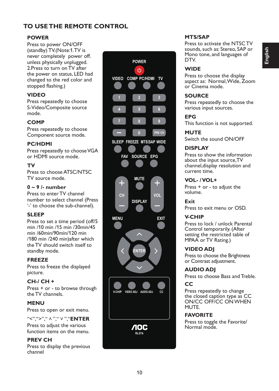 AOC L47H861 User Manual | Page 11 / 112