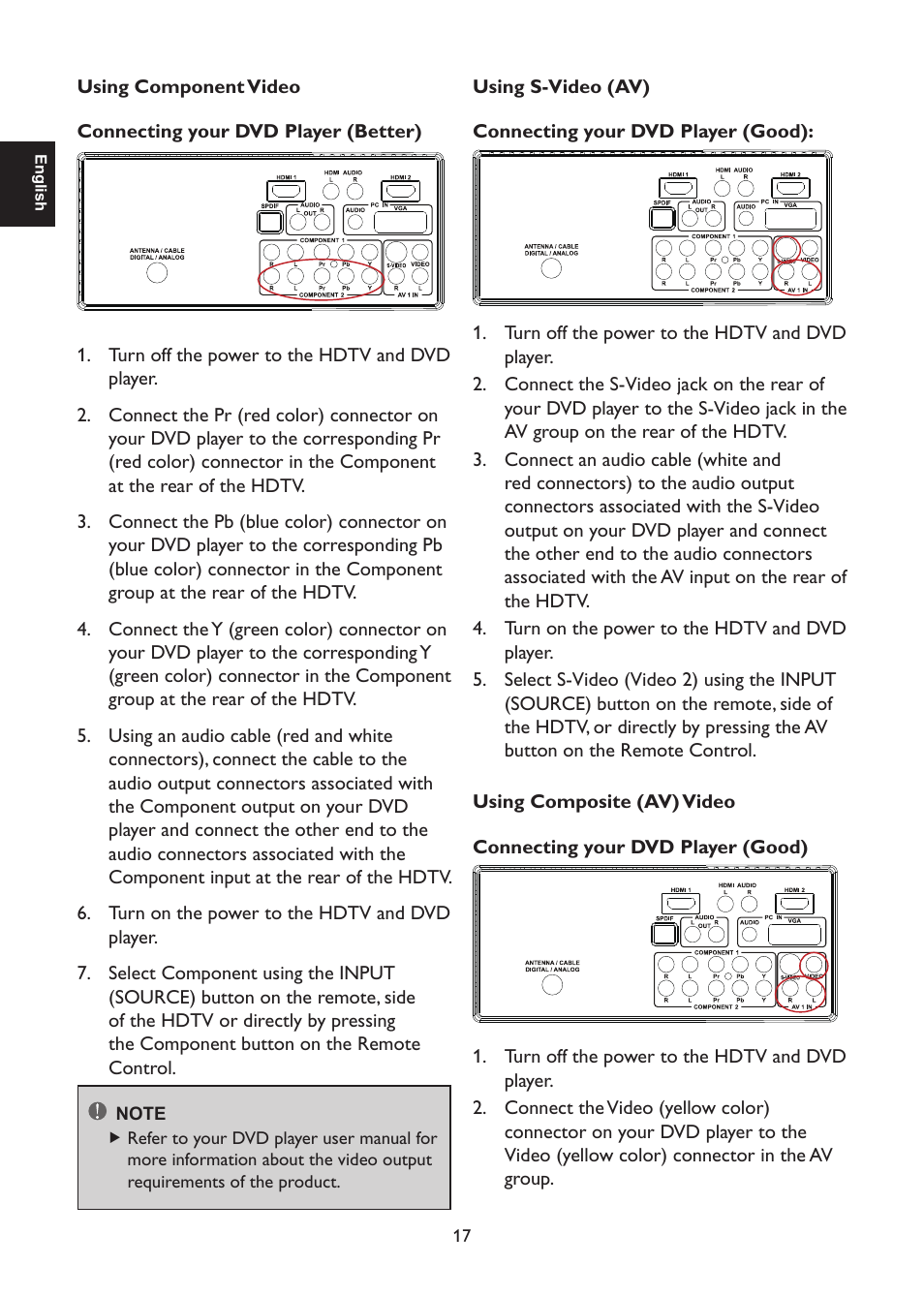AOC L47H861 User Manual | Page 18 / 112