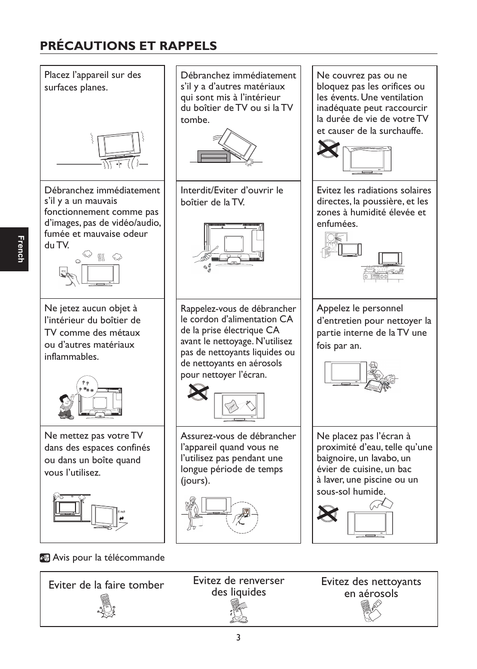 Précautions et rappels, Eviter de la faire tomber, Evitez de renverser des liquides | Evitez des nettoyants en aérosols | AOC L47H861 User Manual | Page 32 / 112