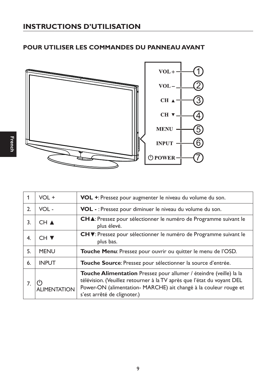 AOC L47H861 User Manual | Page 38 / 112