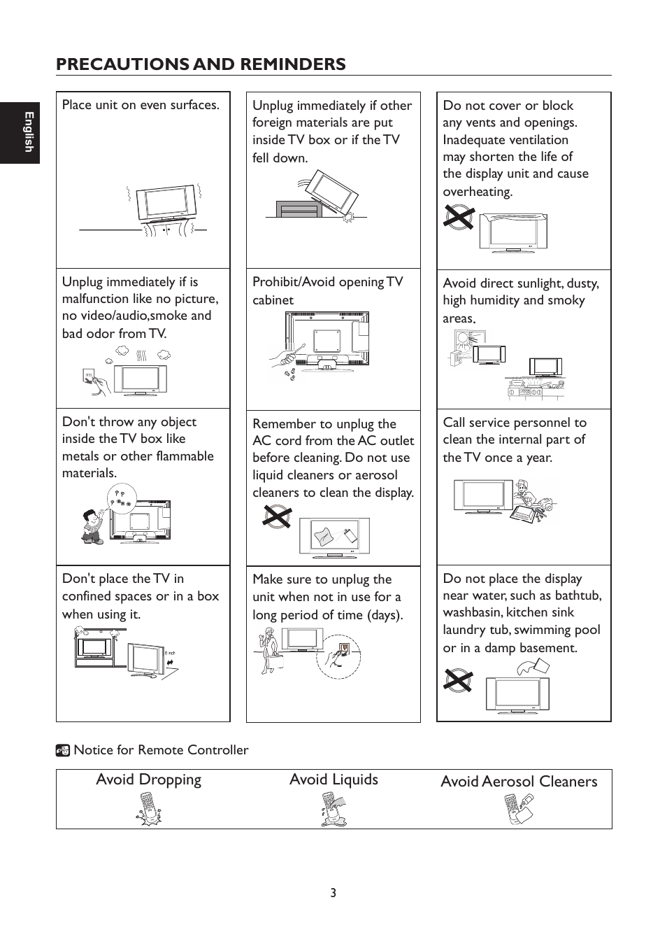 Precautions and reminders, Avoid dropping, Avoid liquids | Avoid aerosol cleaners | AOC L47H861 User Manual | Page 4 / 112