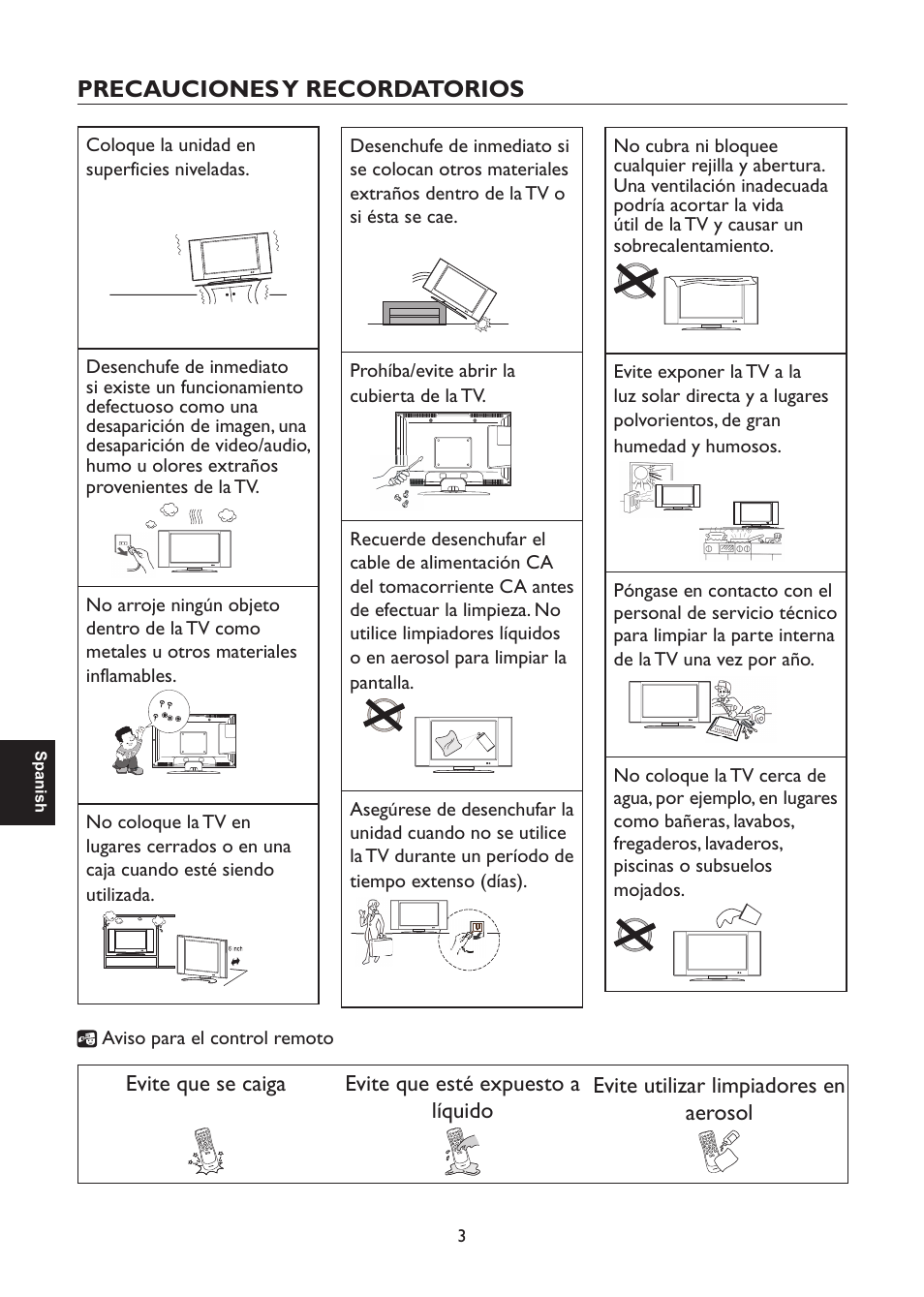 Precauciones y recordatorios, Evite que se caiga, Evite que esté expuesto a líquido | Evite utilizar limpiadores en aerosol | AOC L47H861 User Manual | Page 60 / 112