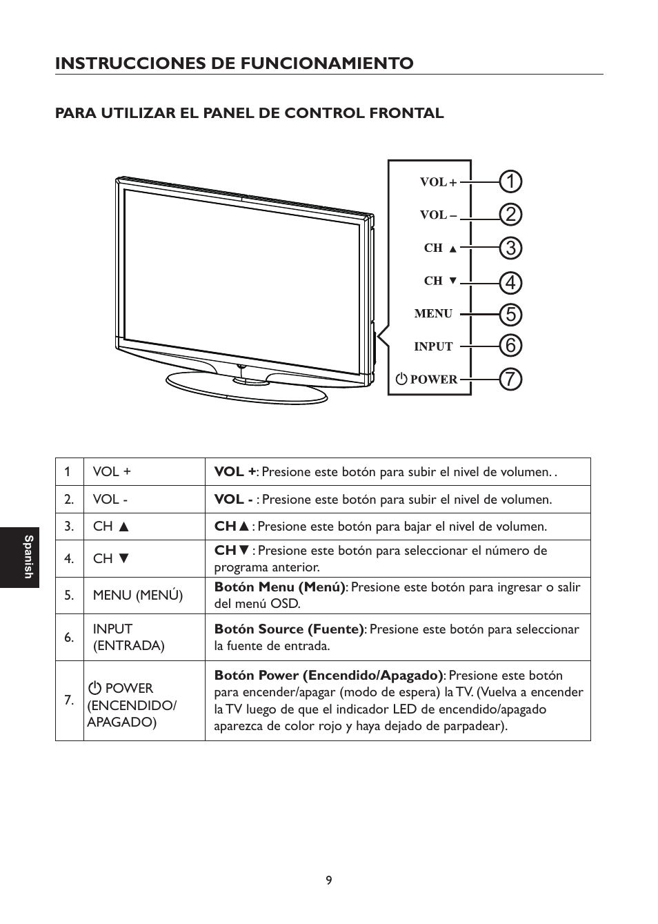 AOC L47H861 User Manual | Page 66 / 112