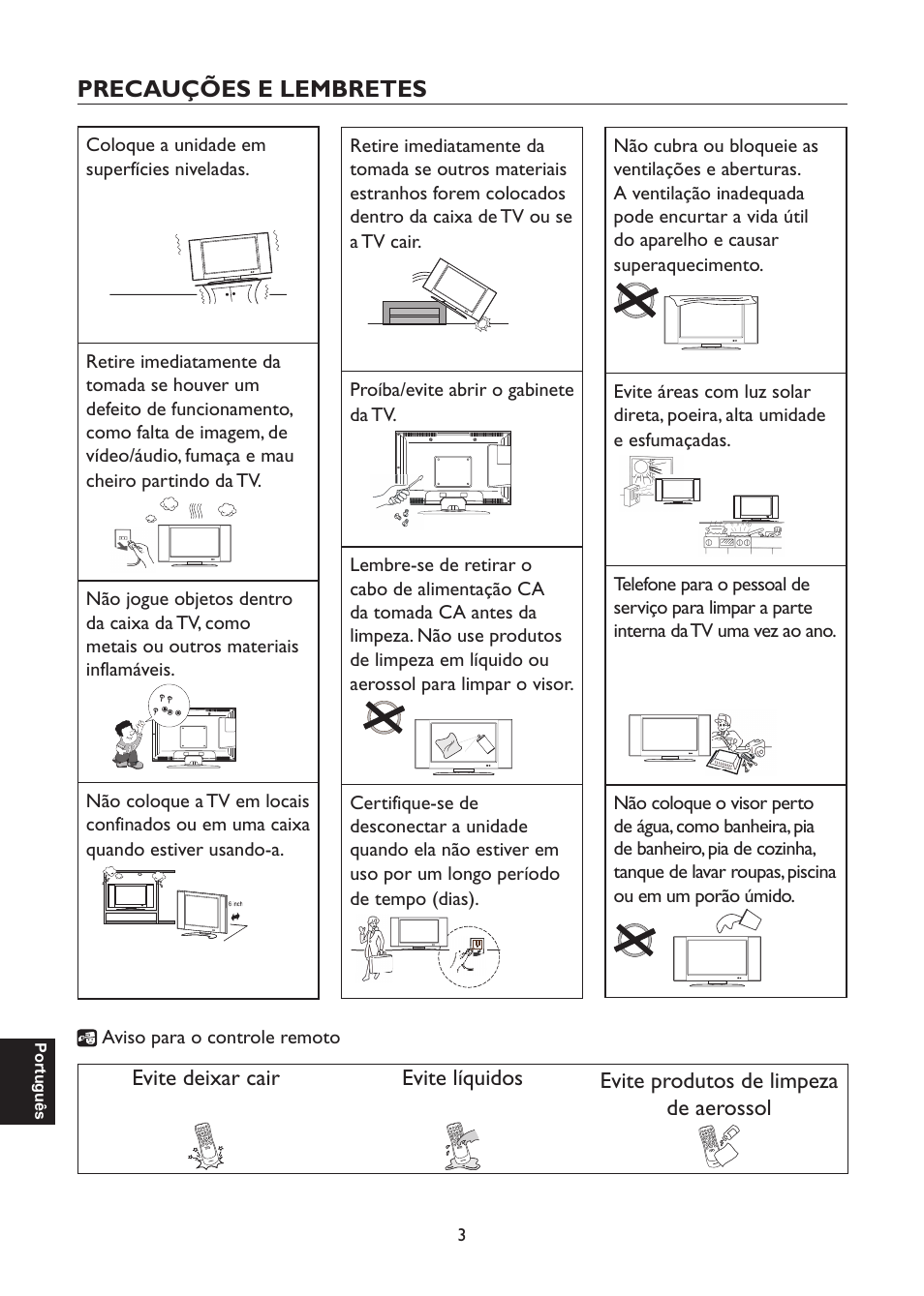 Precauções e lembretes, Evite deixar cair, Evite líquidos | Evite produtos de limpeza de aerossol | AOC L47H861 User Manual | Page 88 / 112