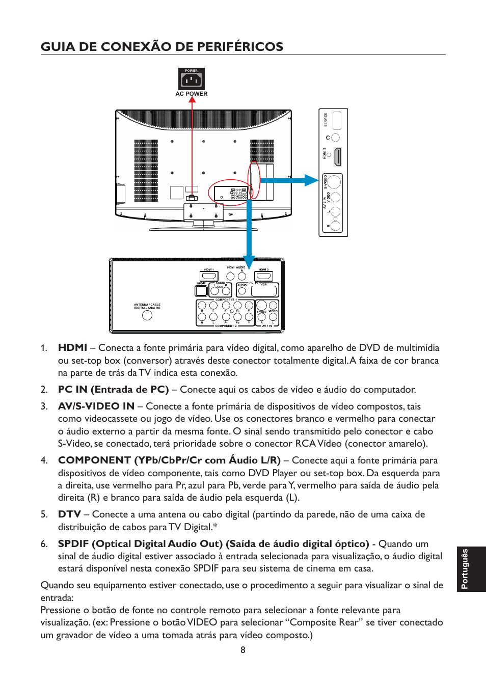 Guia de conexão de periféricos | AOC L47H861 User Manual | Page 93 / 112