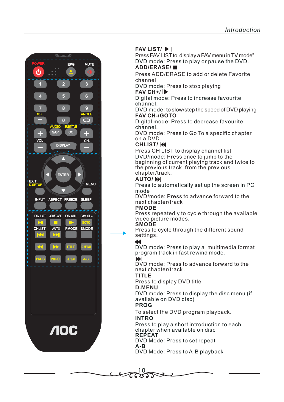 AOC LC19W060C User Manual | Page 11 / 41