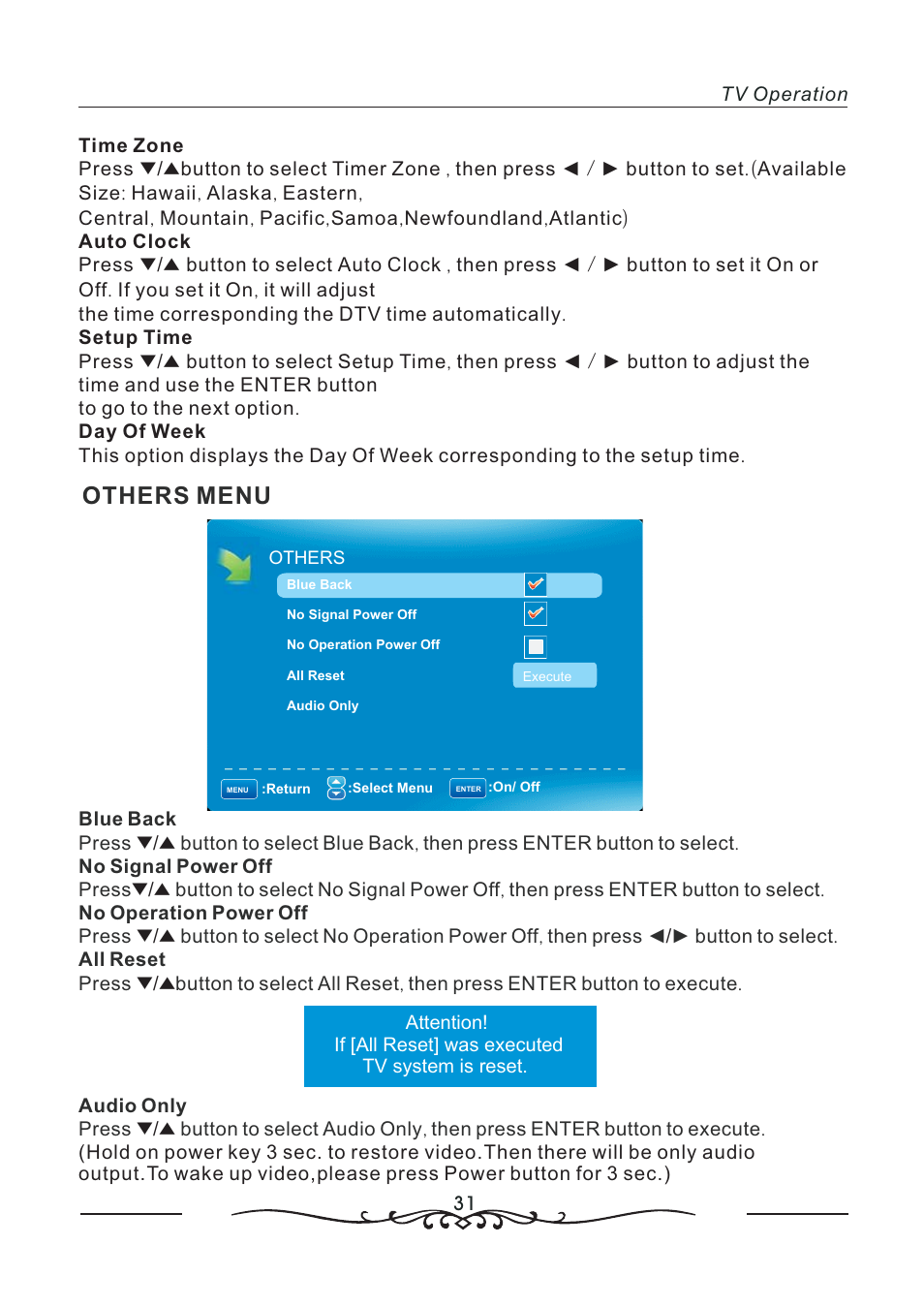 Others menu | AOC LC19W060C User Manual | Page 32 / 41