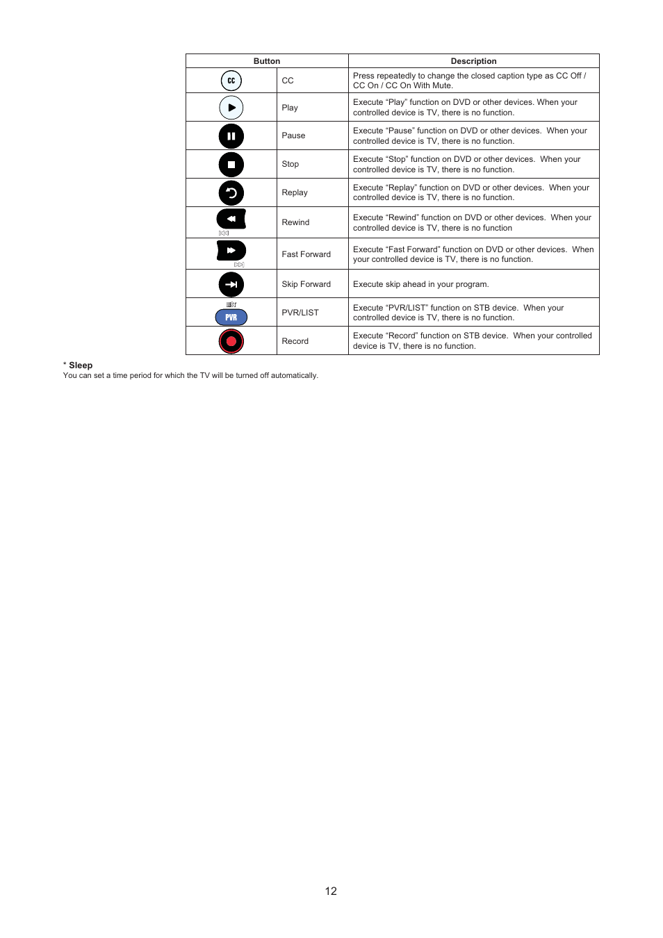 AOC LC32H063D User Manual | Page 13 / 54