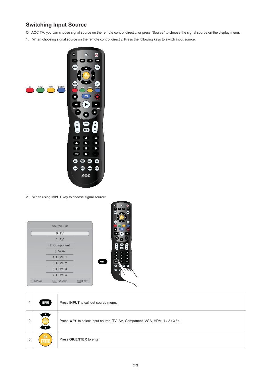 Switching input source | AOC LC32H063D User Manual | Page 24 / 54
