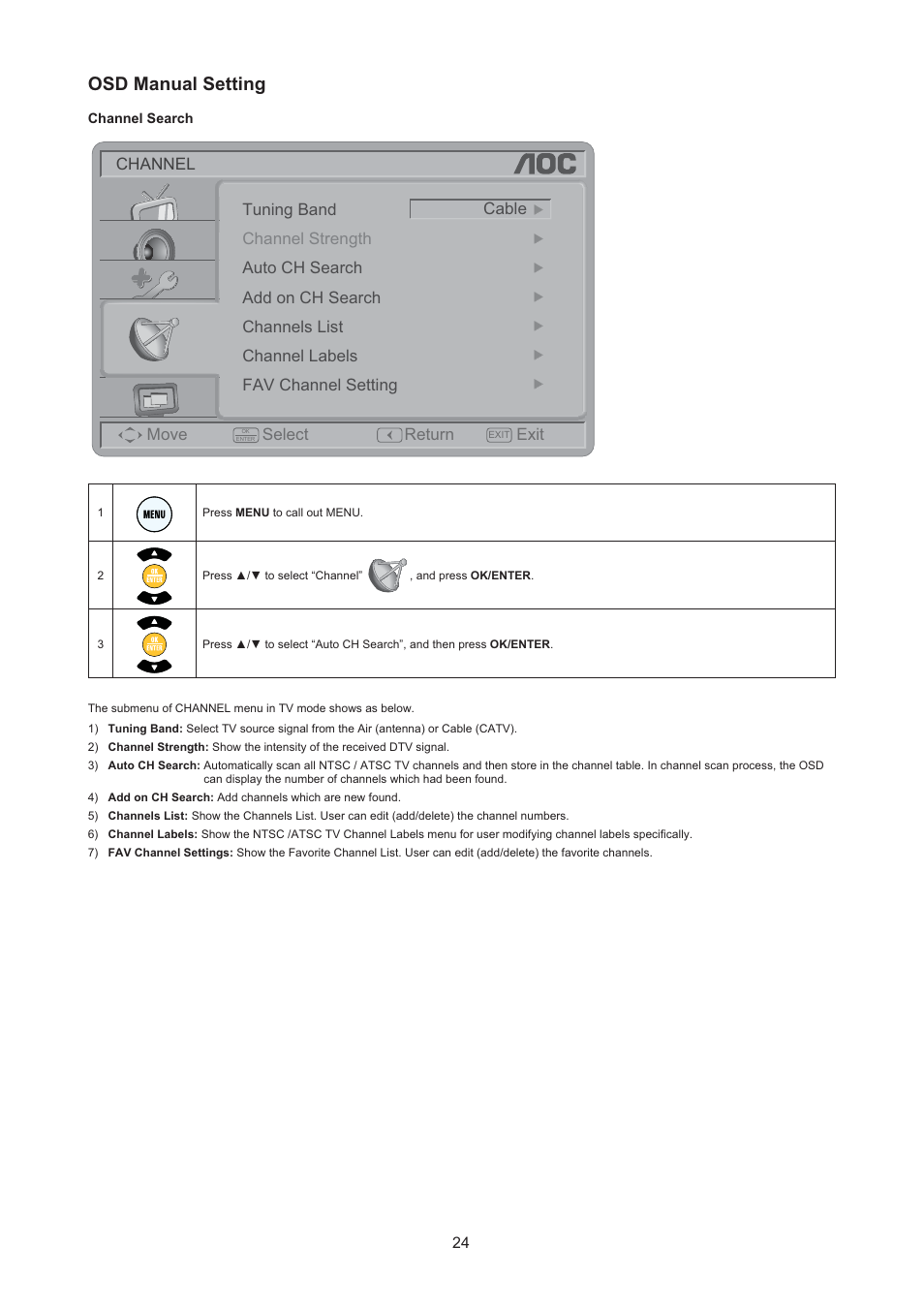 Osd manual setting | AOC LC32H063D User Manual | Page 25 / 54