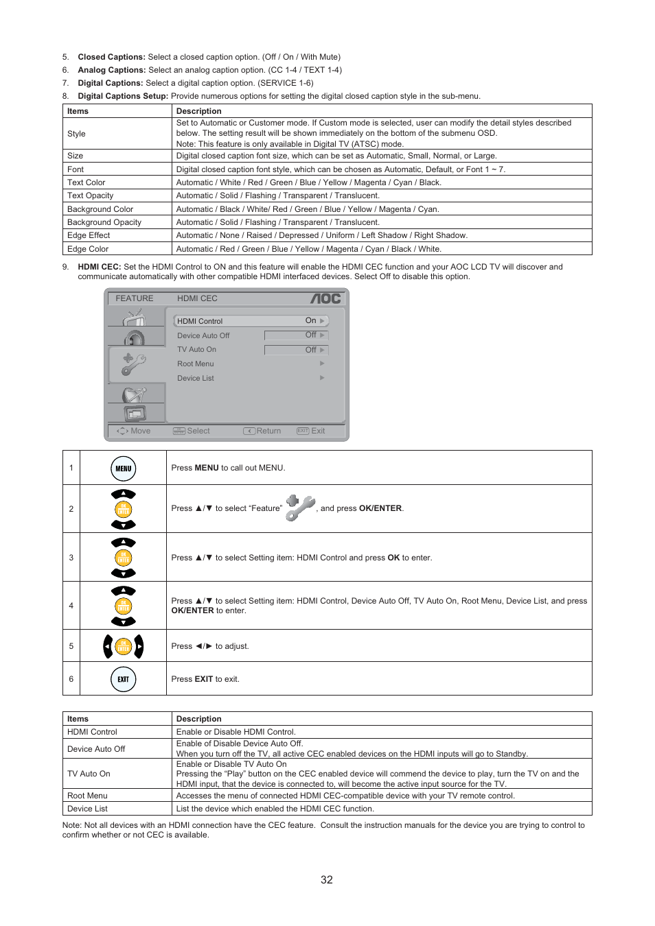 AOC LC32H063D User Manual | Page 33 / 54