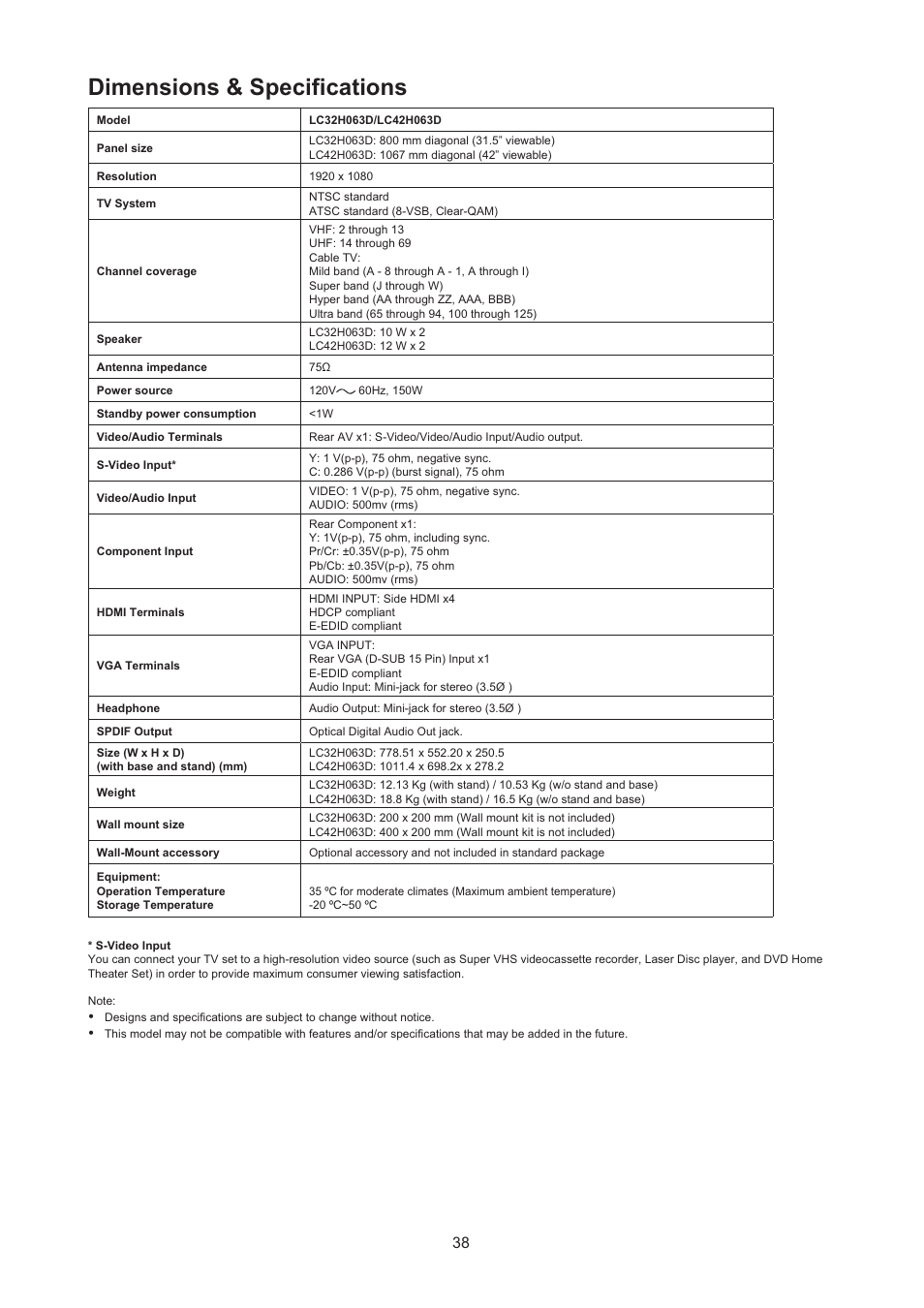 Dimensions & specifications | AOC LC32H063D User Manual | Page 39 / 54