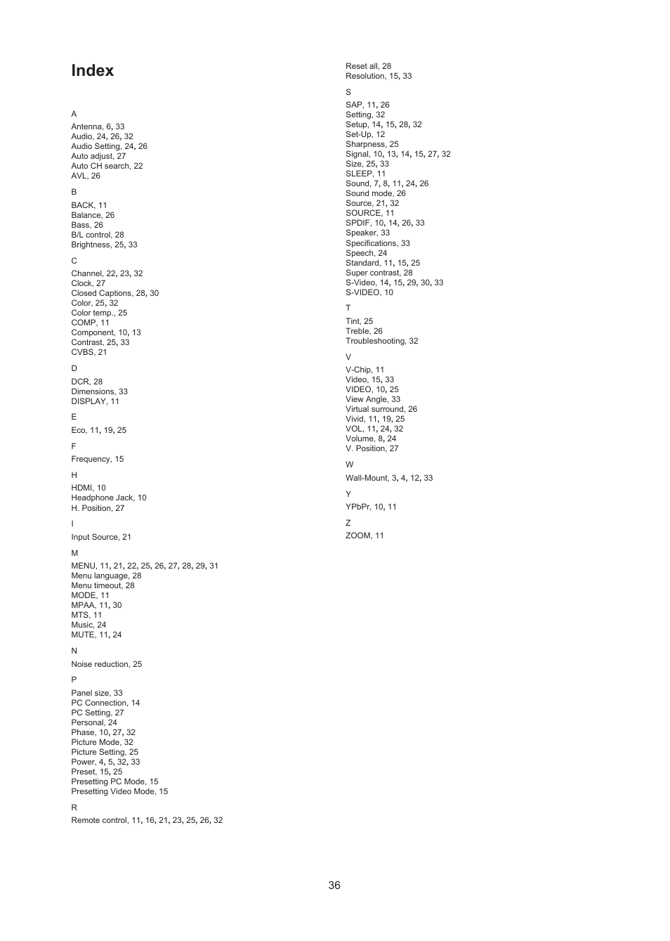 Index | AOC LC32W063 User Manual | Page 37 / 37