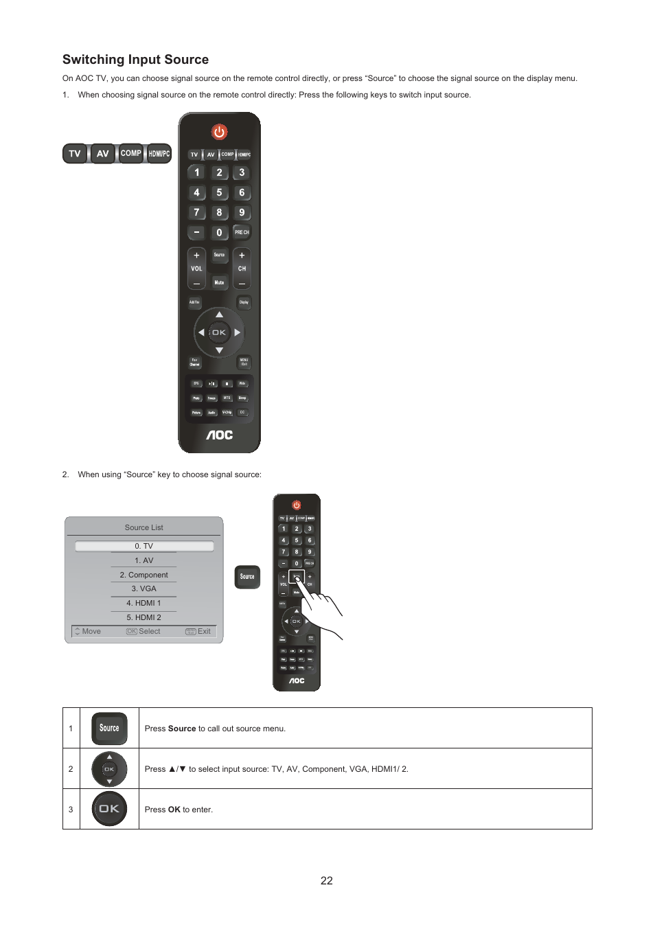 Switching input source | AOC LE24H067 User Manual | Page 23 / 37