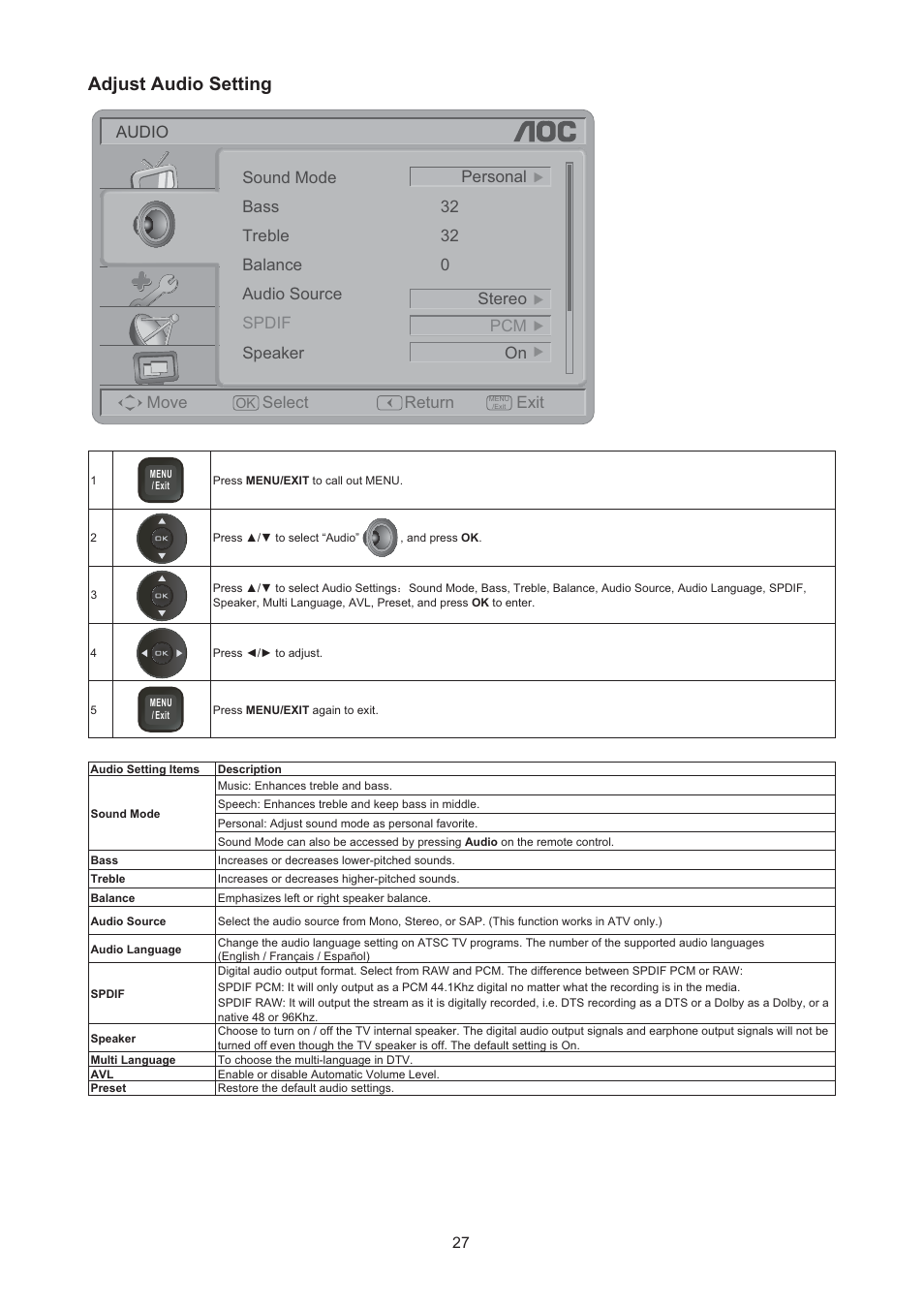 Adjust audio setting | AOC LE24H067 User Manual | Page 28 / 37