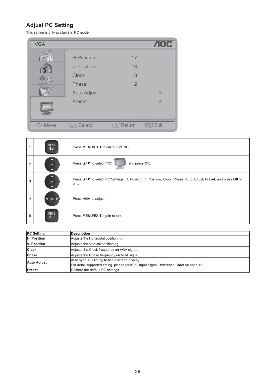 Adjust pc setting | AOC LE24H067 User Manual | Page 29 / 37