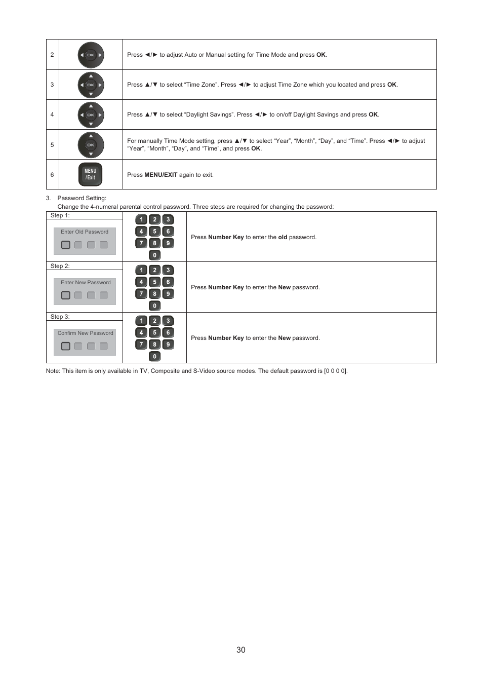 AOC LE24H067 User Manual | Page 31 / 37