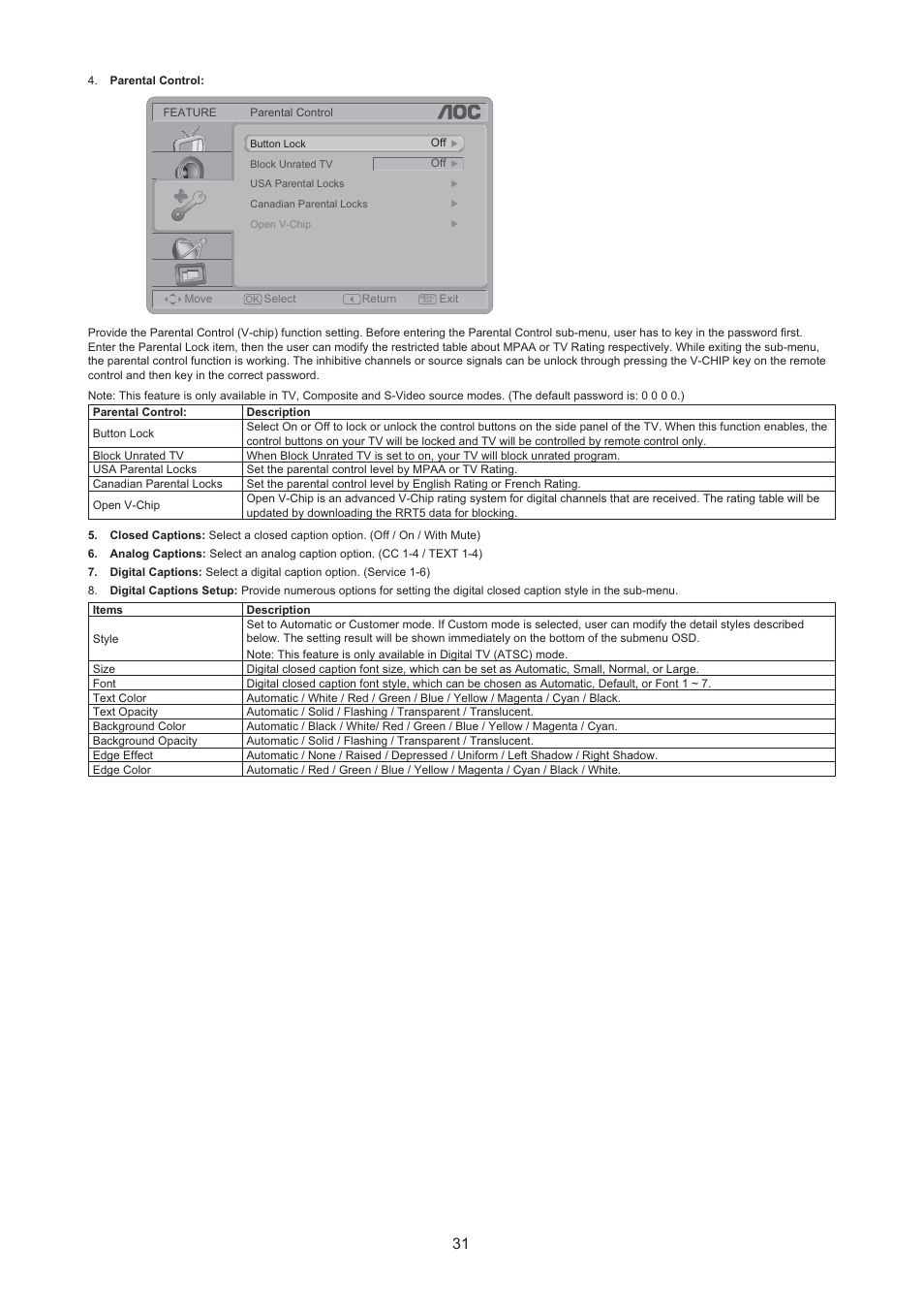 AOC LE24H067 User Manual | Page 32 / 37