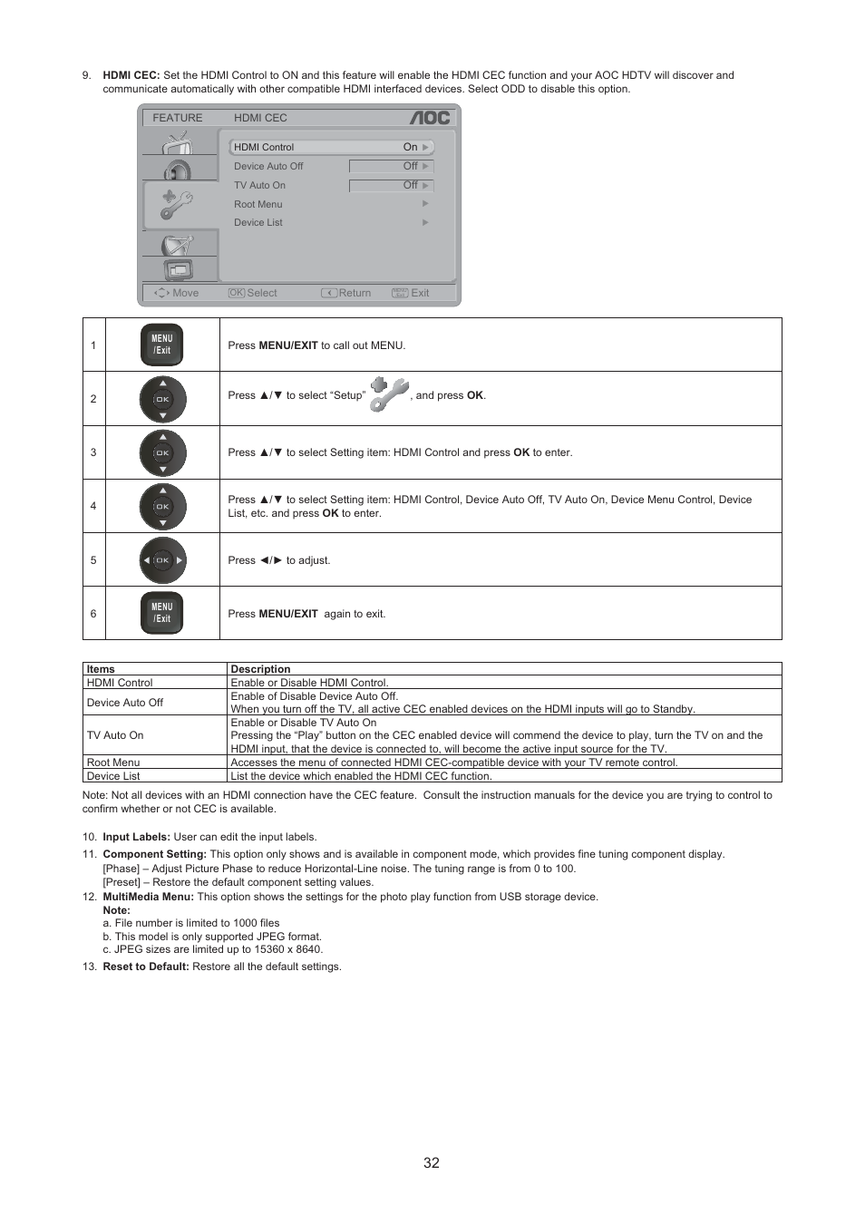 AOC LE24H067 User Manual | Page 33 / 37