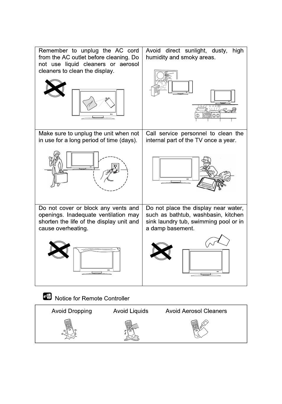 AOC LE23H062 User Manual | Page 6 / 123