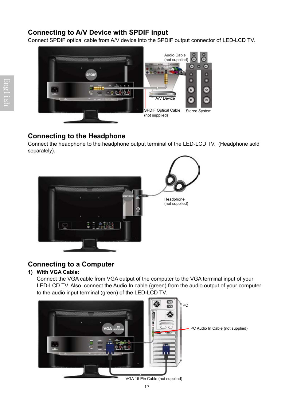 English, Connecting to a/v device with spdif input, Connecting to the headphone | Connecting to a computer | AOC LE24H060 User Manual | Page 18 / 43