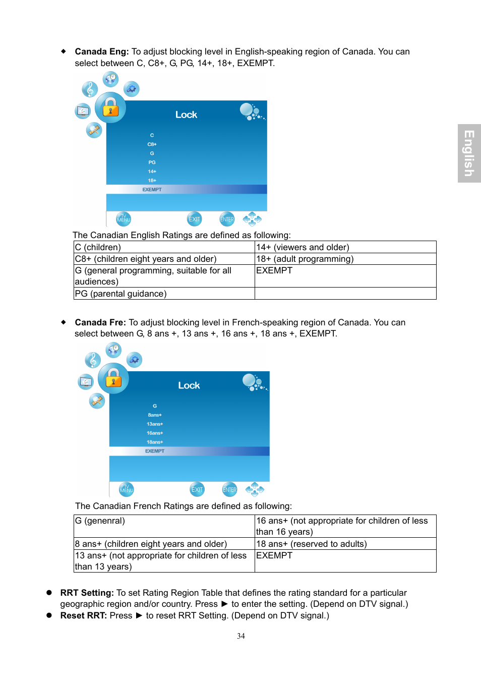 English | AOC LE24H060 User Manual | Page 35 / 43