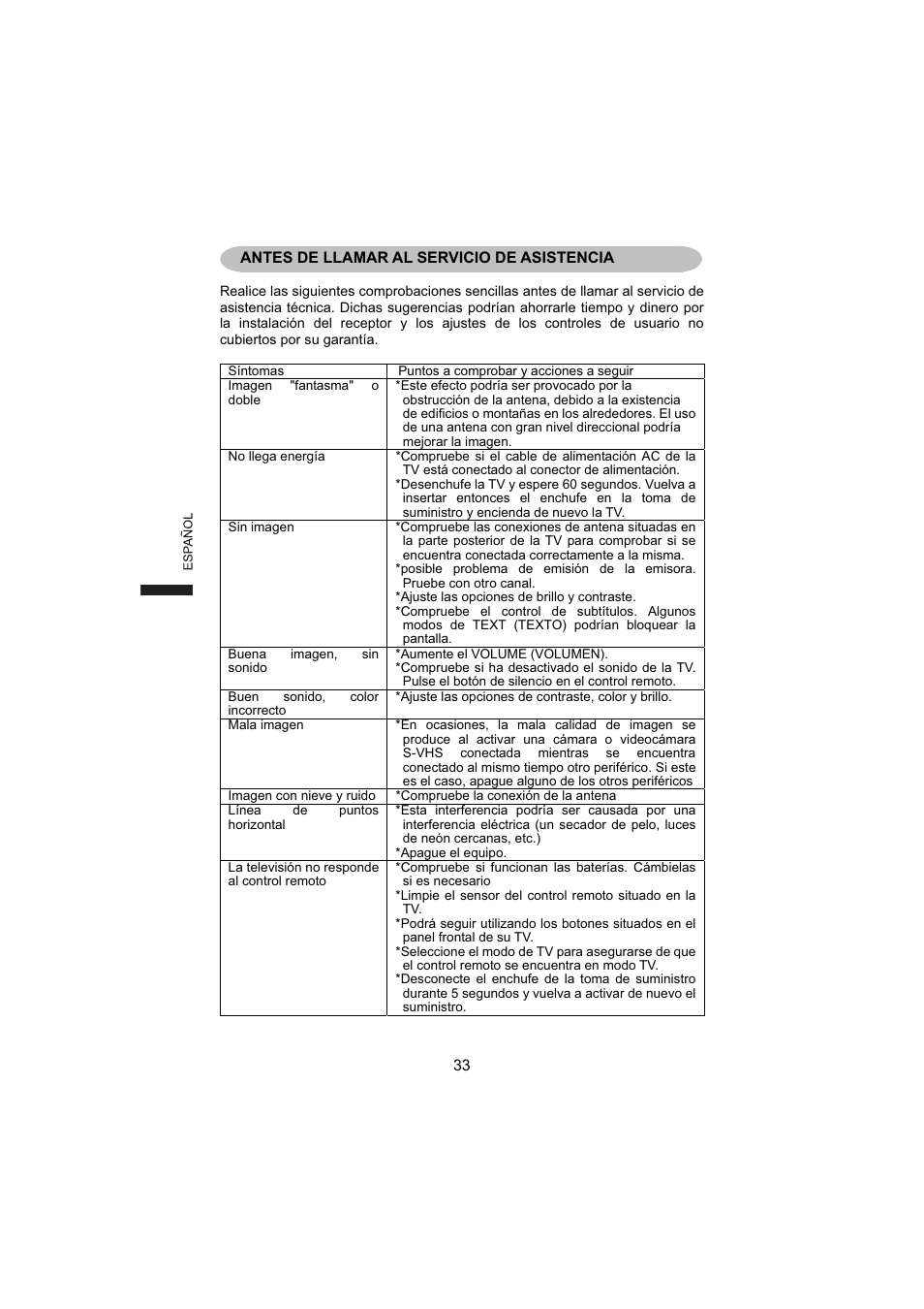 AOC L19W831 User Manual | Page 106 / 144