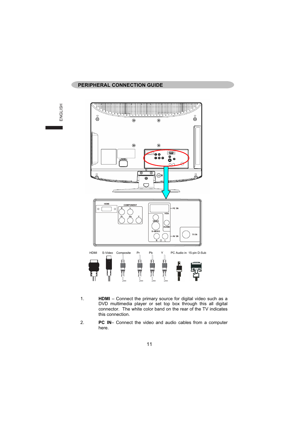 AOC L19W831 User Manual | Page 12 / 144