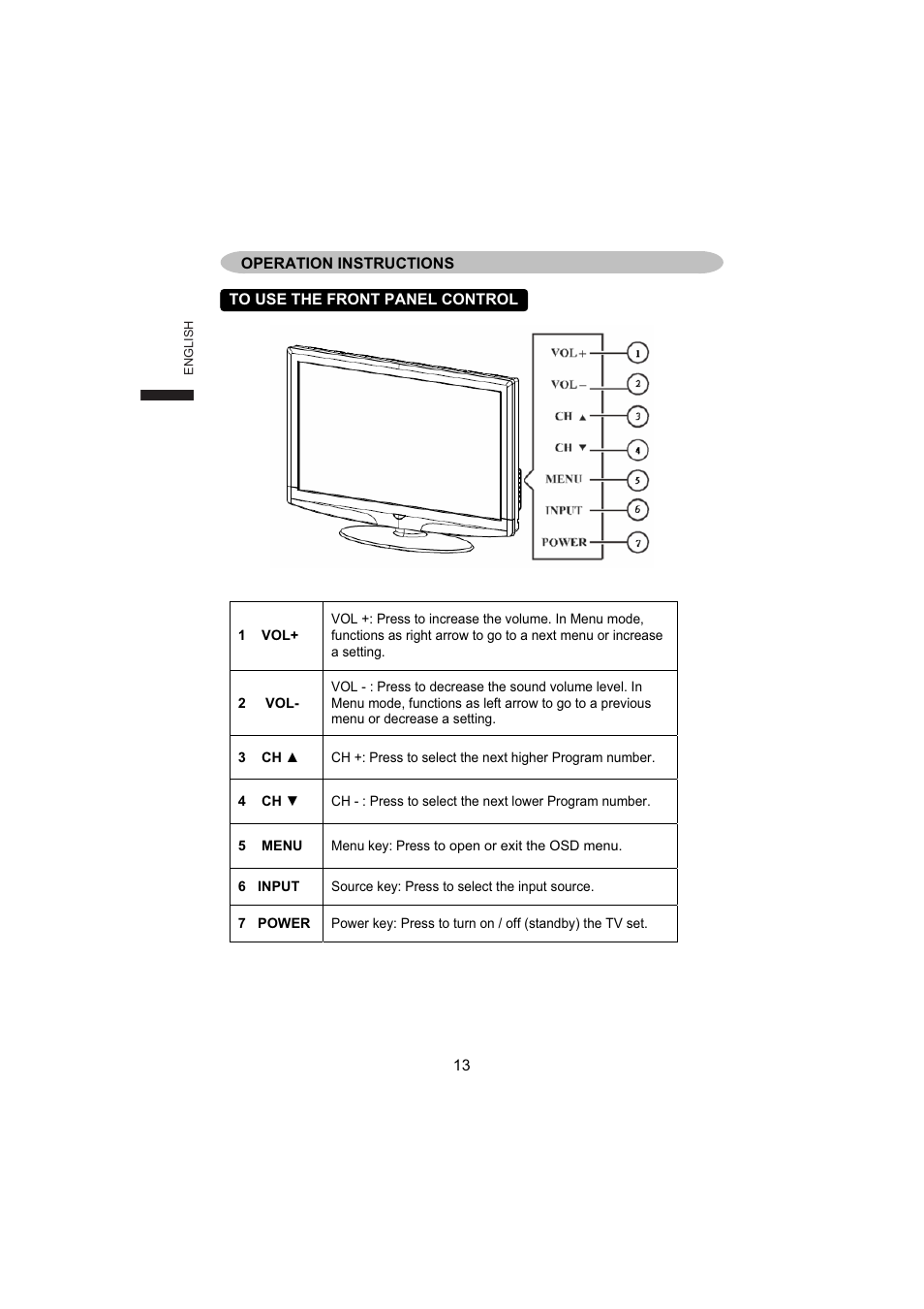 AOC L19W831 User Manual | Page 14 / 144