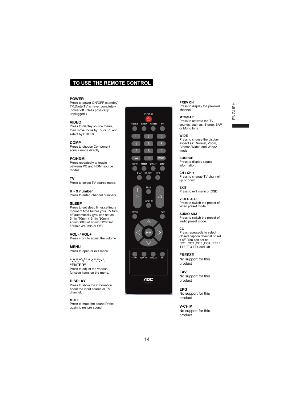 14 to use the remote control | AOC L19W831 User Manual | Page 15 / 144