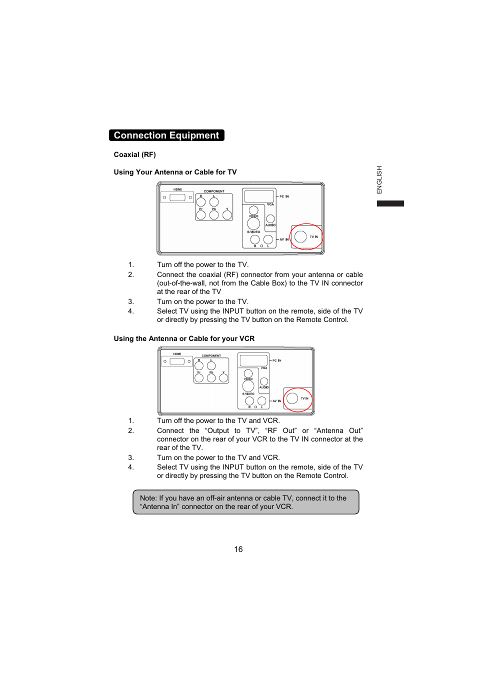 Connection equipment | AOC L19W831 User Manual | Page 17 / 144