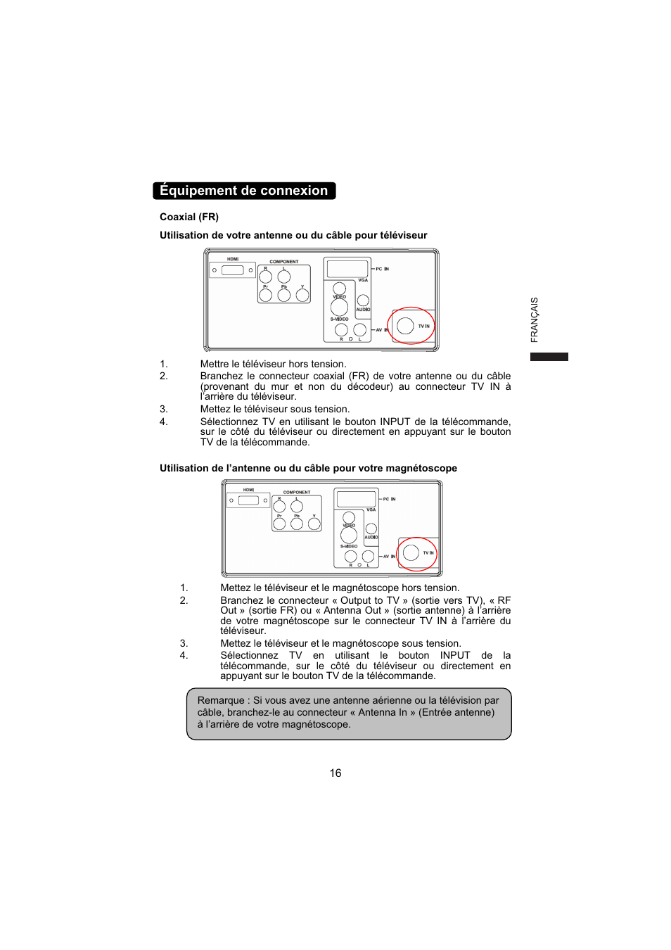 Équipement de connexion | AOC L19W831 User Manual | Page 53 / 144