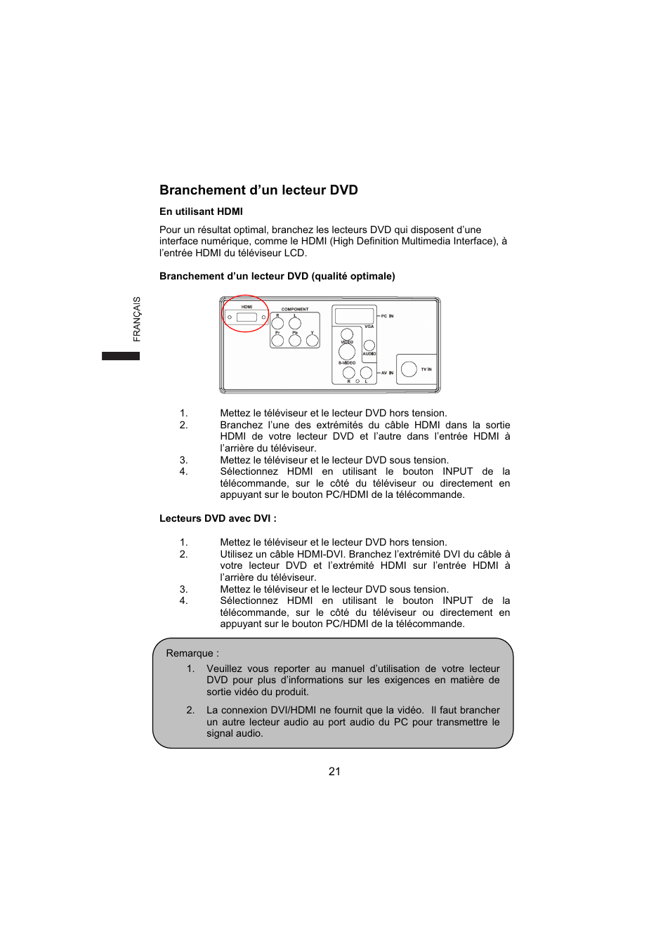 Branchement d’un lecteur dvd | AOC L19W831 User Manual | Page 58 / 144