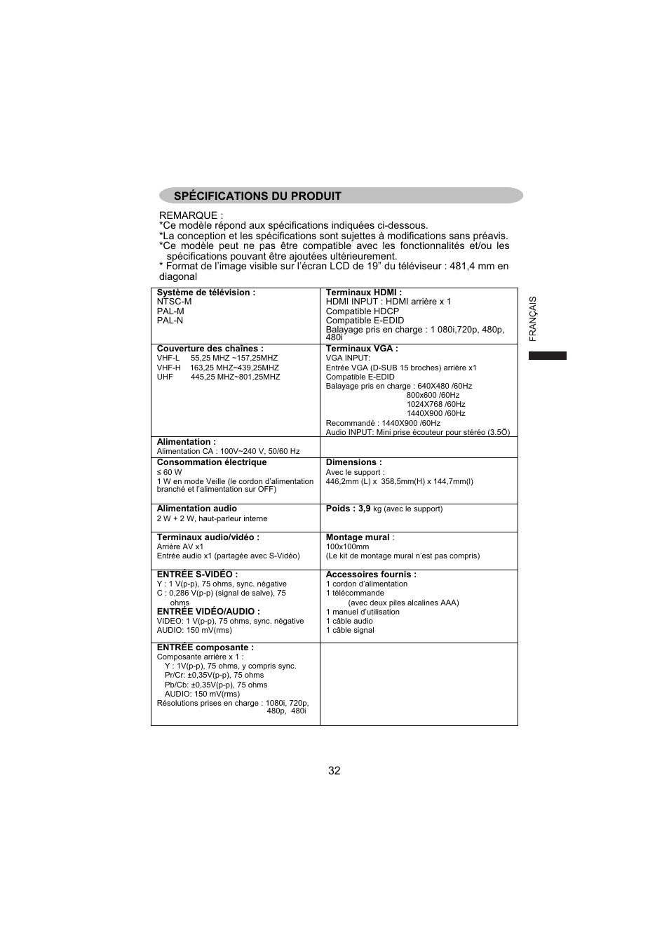 AOC L19W831 User Manual | Page 69 / 144