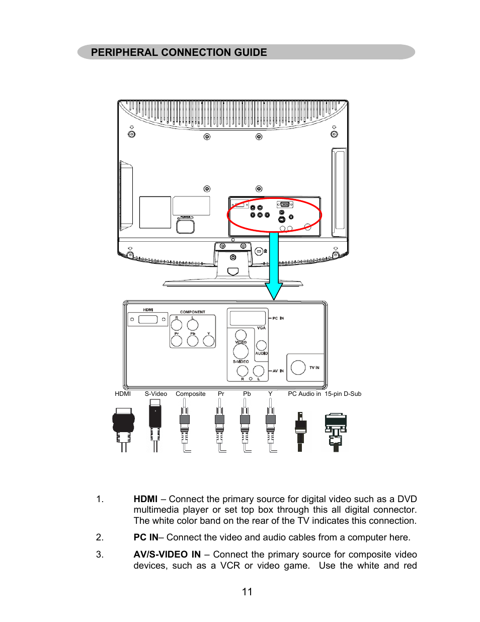 AOC L22W831 User Manual | Page 13 / 36