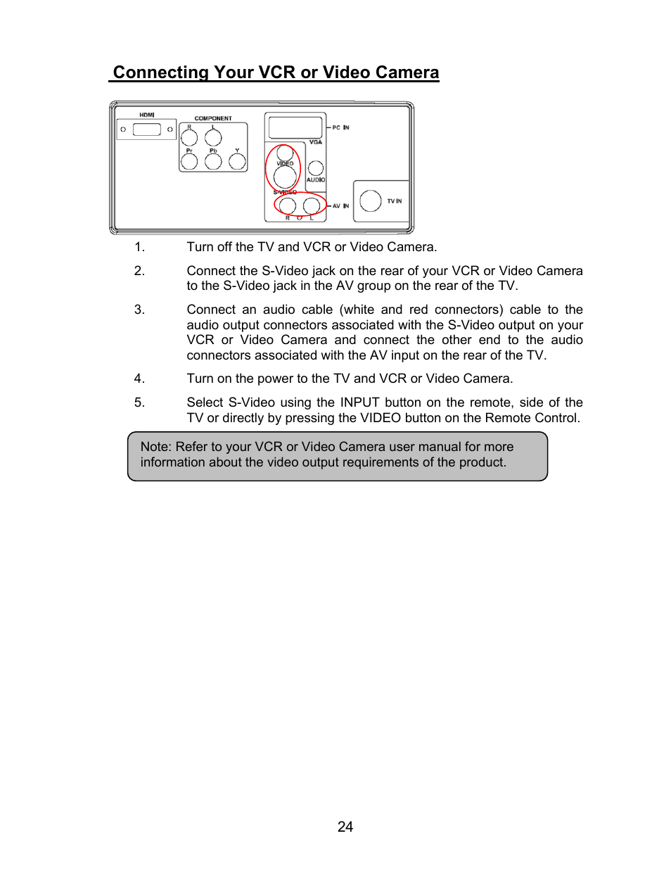Connecting your vcr or video camera | AOC L22W831 User Manual | Page 26 / 36