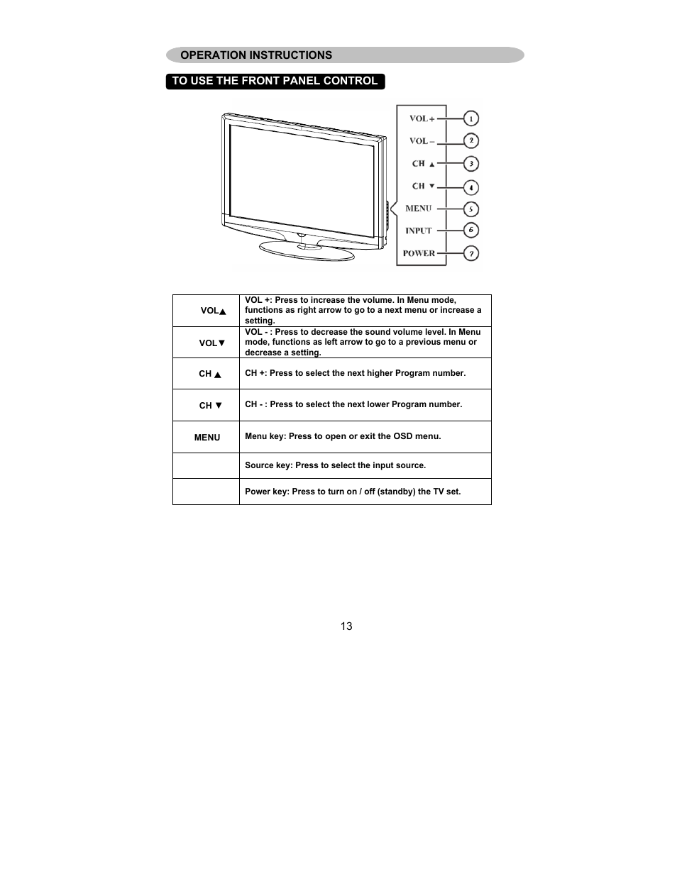 AOC L26W831 User Manual | Page 15 / 36