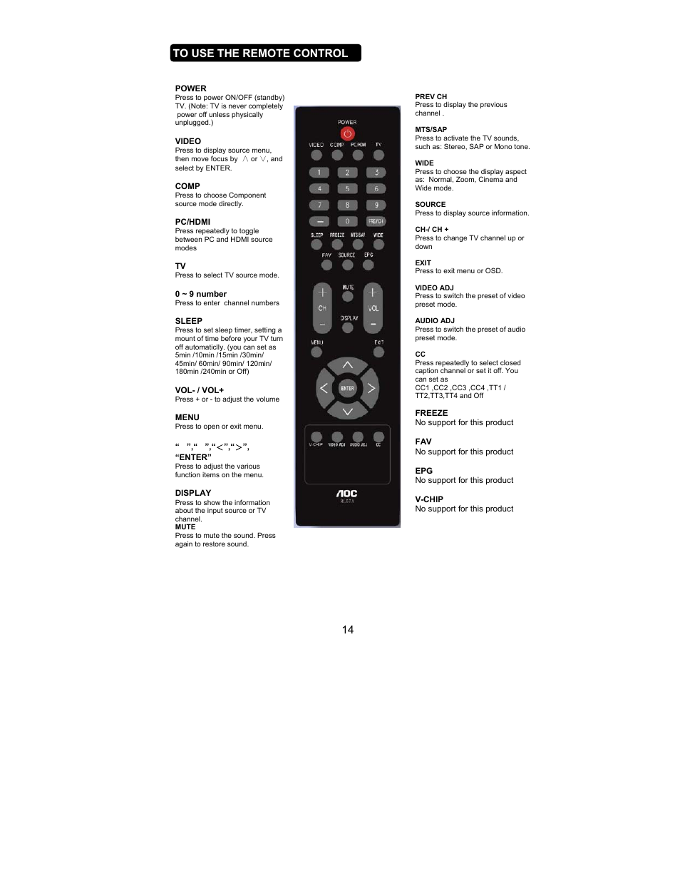 AOC L26W831 User Manual | Page 16 / 36