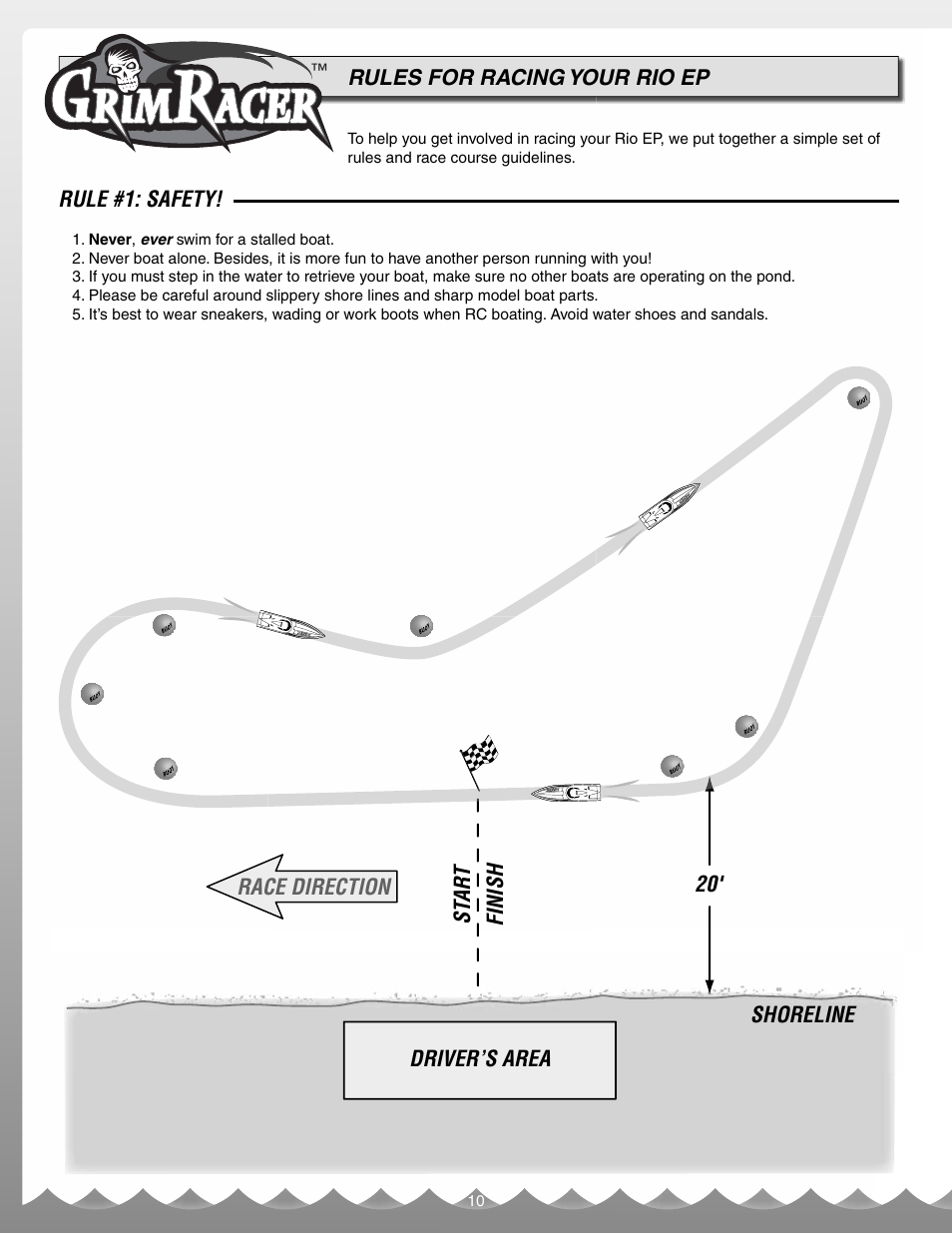 AquaCraft Rio EP User Manual | Page 10 / 16