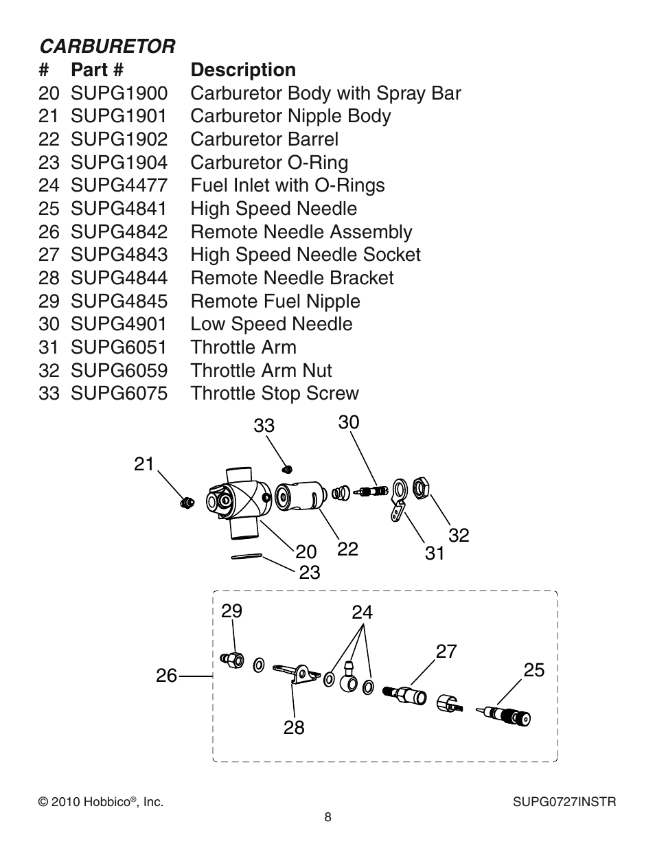 AquaCraft 27 Rear Exhaust Airboat Engine User Manual | Page 8 / 8