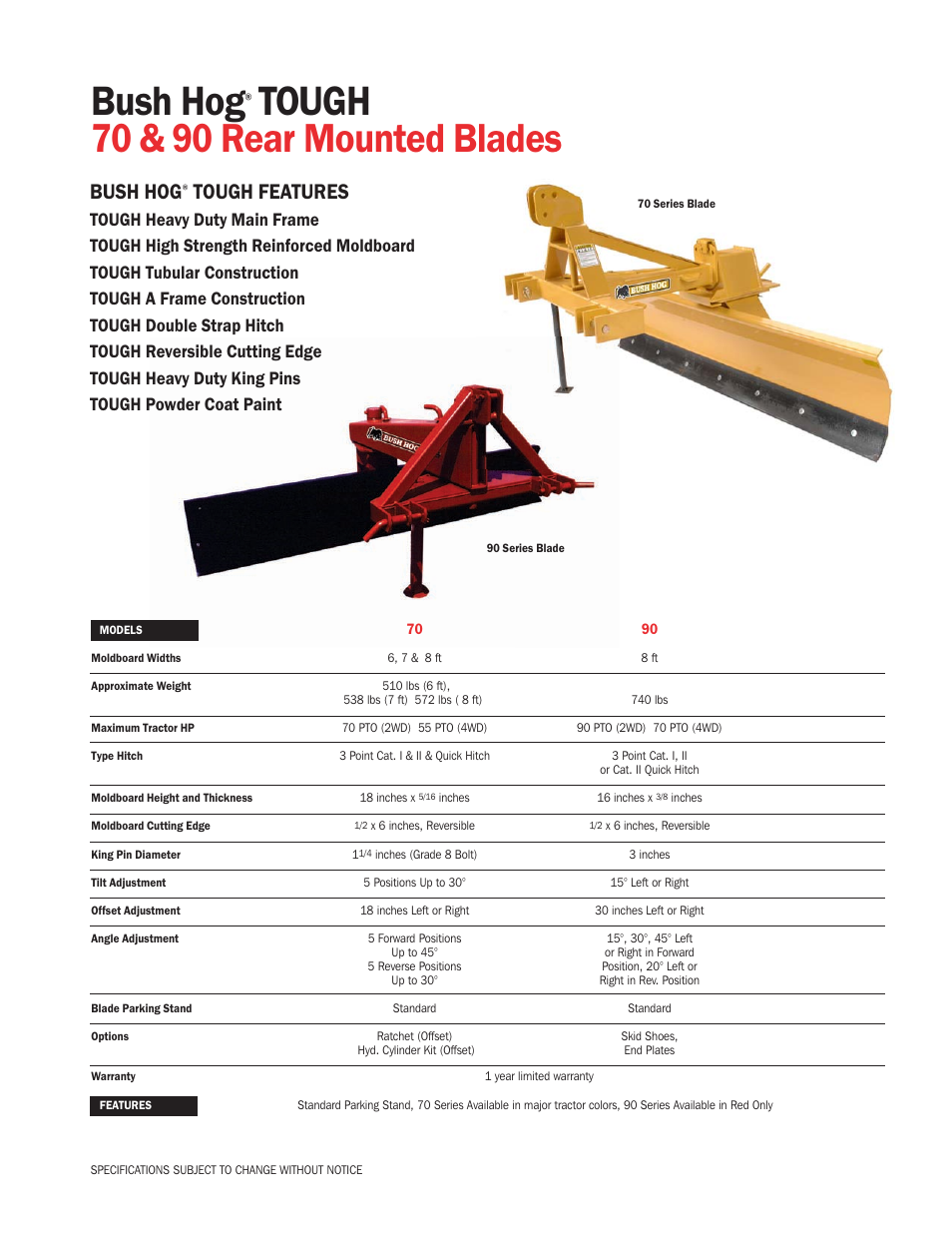 Bush Hog TOUGH 70 User Manual | 1 page