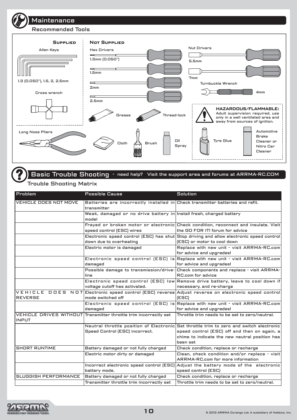 Maintenance, Basic trouble shooting, Recommended tools | Trouble shooting matrix | ARRMA AR102546 Manual User Manual | Page 10 / 40