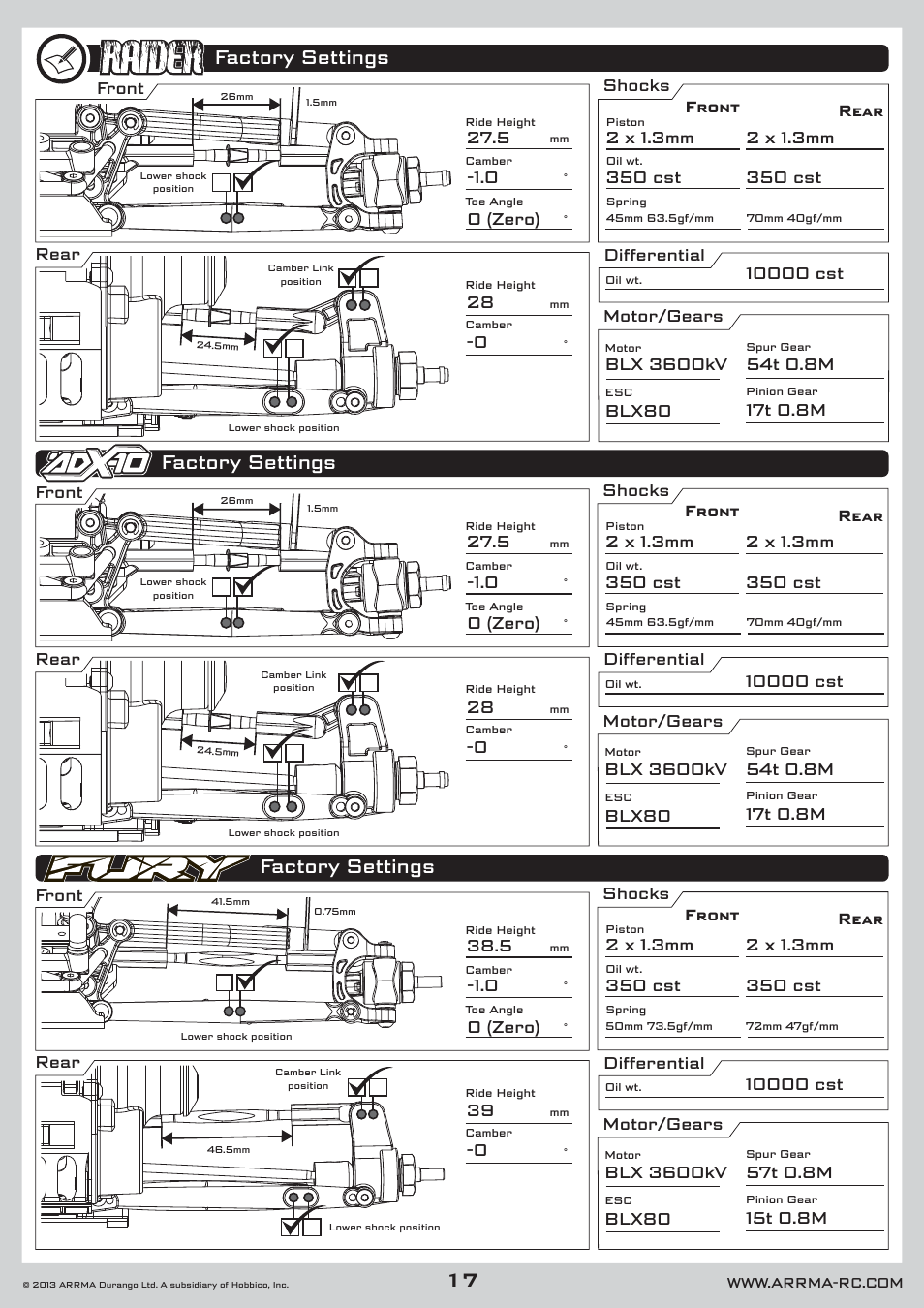 Factory settings, Front, Shocks differential motor/gears | ARRMA AR102546 Manual User Manual | Page 17 / 40