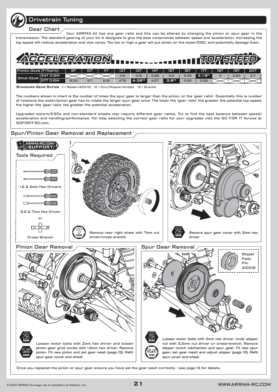 Drivetrain tuning, 1pinion gear removal 2 spur gear removal, Tools required | ARRMA AR102546 Manual User Manual | Page 21 / 40